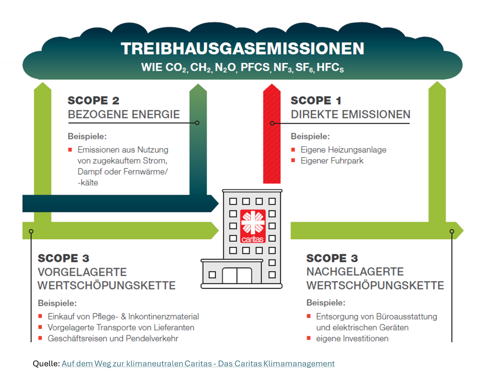 Bild1
