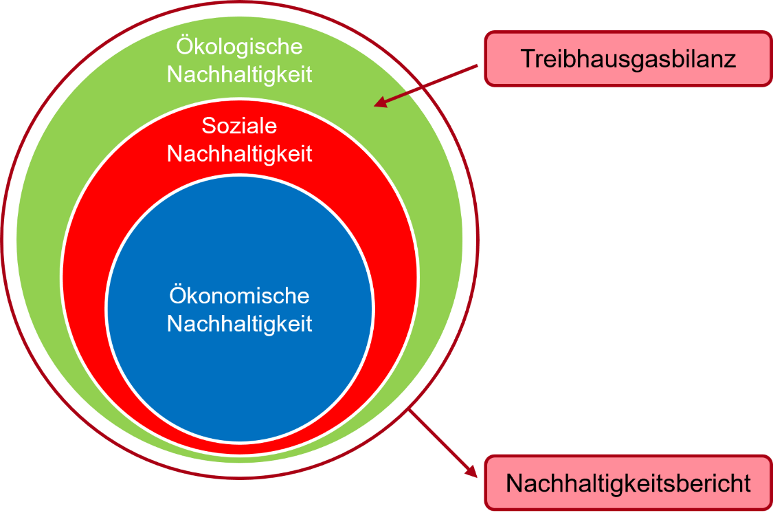 Bild2