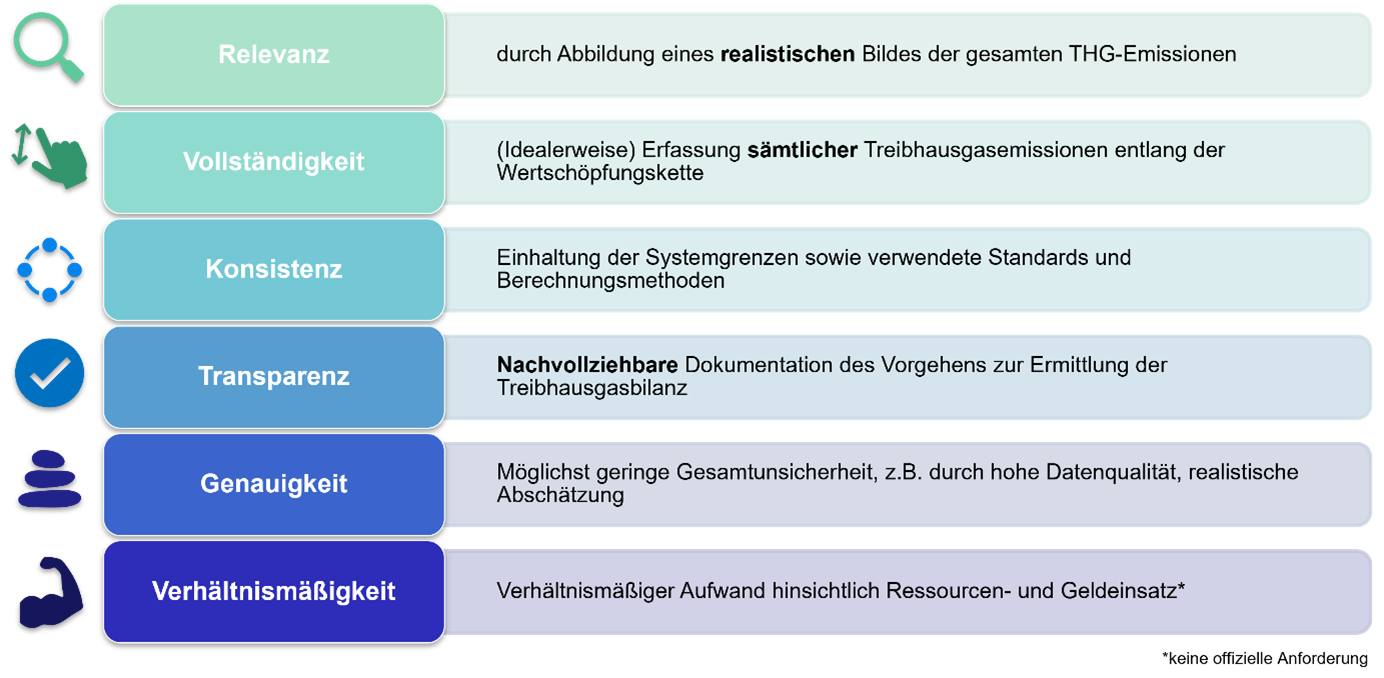 Bild3