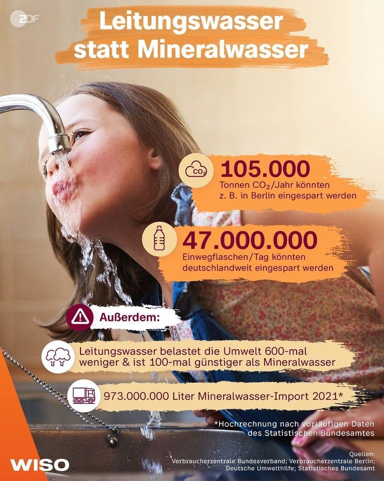 Leitungswasser (c) Pixabay