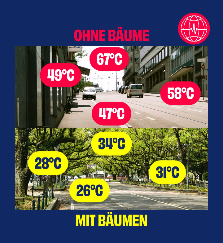 hitzeschutz