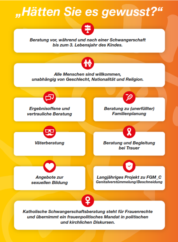 Hätten Sie es gewusst?