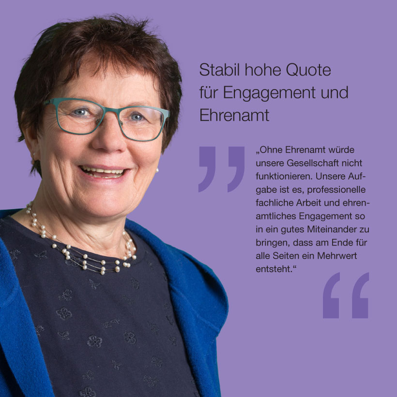 Lydia Ossmann